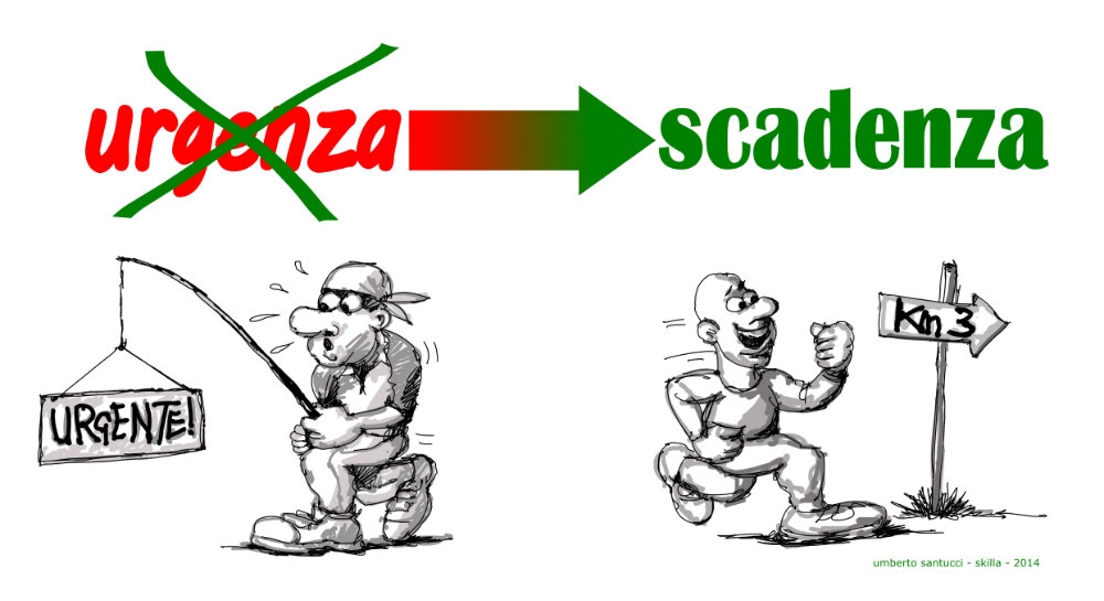 urgenza e scadenza