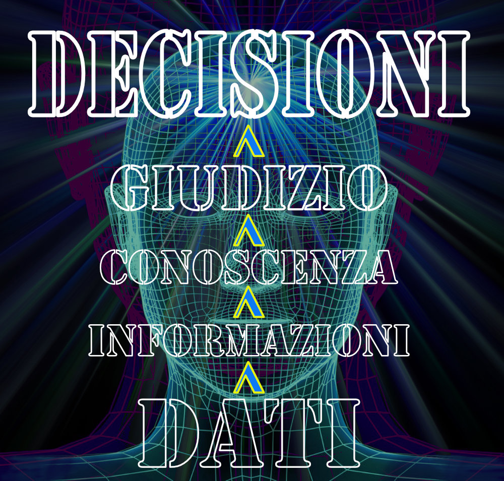 processo decisionale