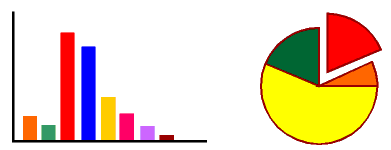 diagramma a barre e a torta