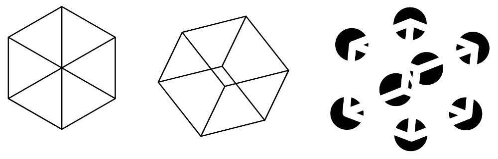 percezione del cubo