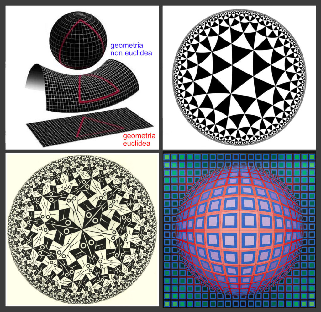 geometrie euclidee e non euclidee