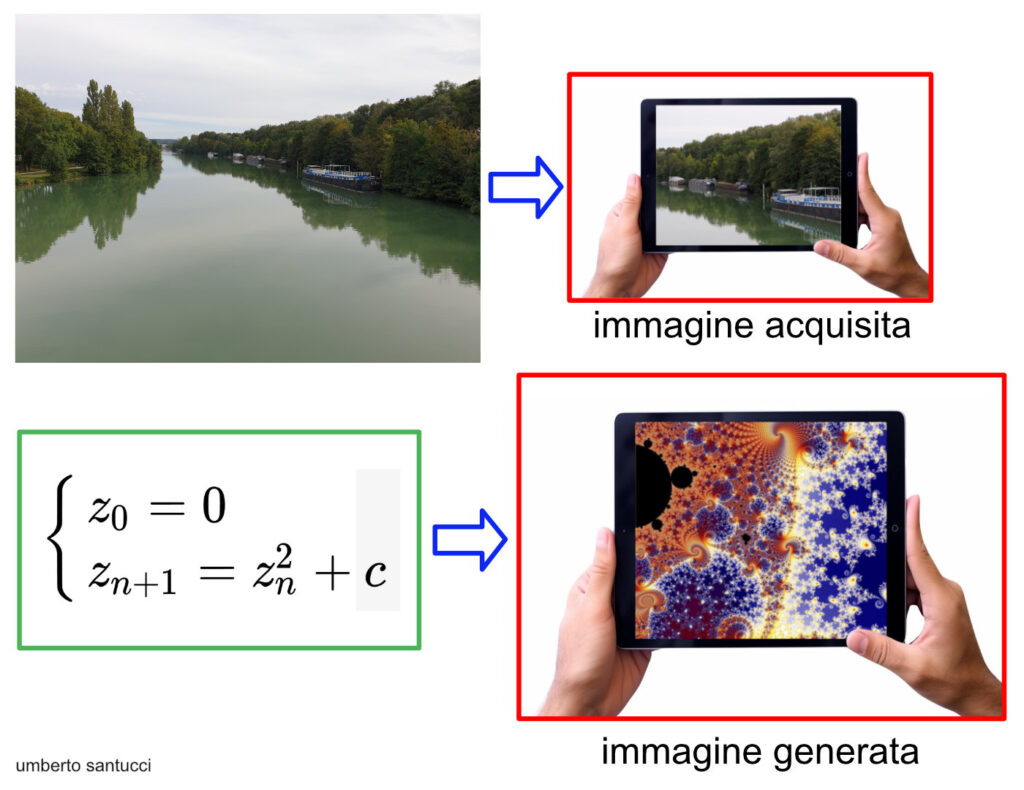 immagini acquisite o generate